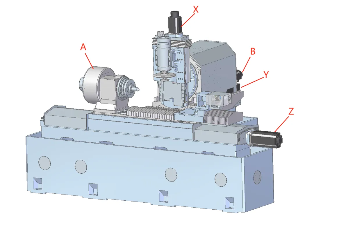 Формообразующий зубошлифовальный станок PG3570