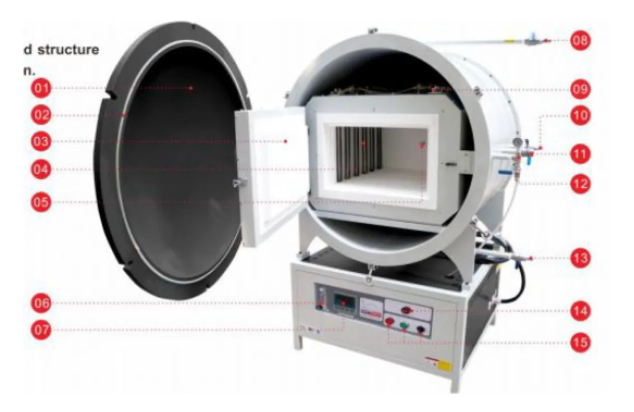 Вакуумная закалочная печь STZ-96-14 (SaFTherm)